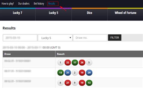 lucky 5 betgames results|BetGames Live Lucky 5 Review & Bonus .